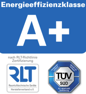 Grafik Energieeffizienzklasse A+